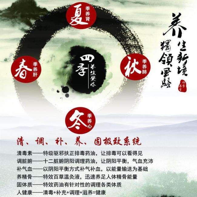 电大本科学士学位证书和全日制本科学士学位